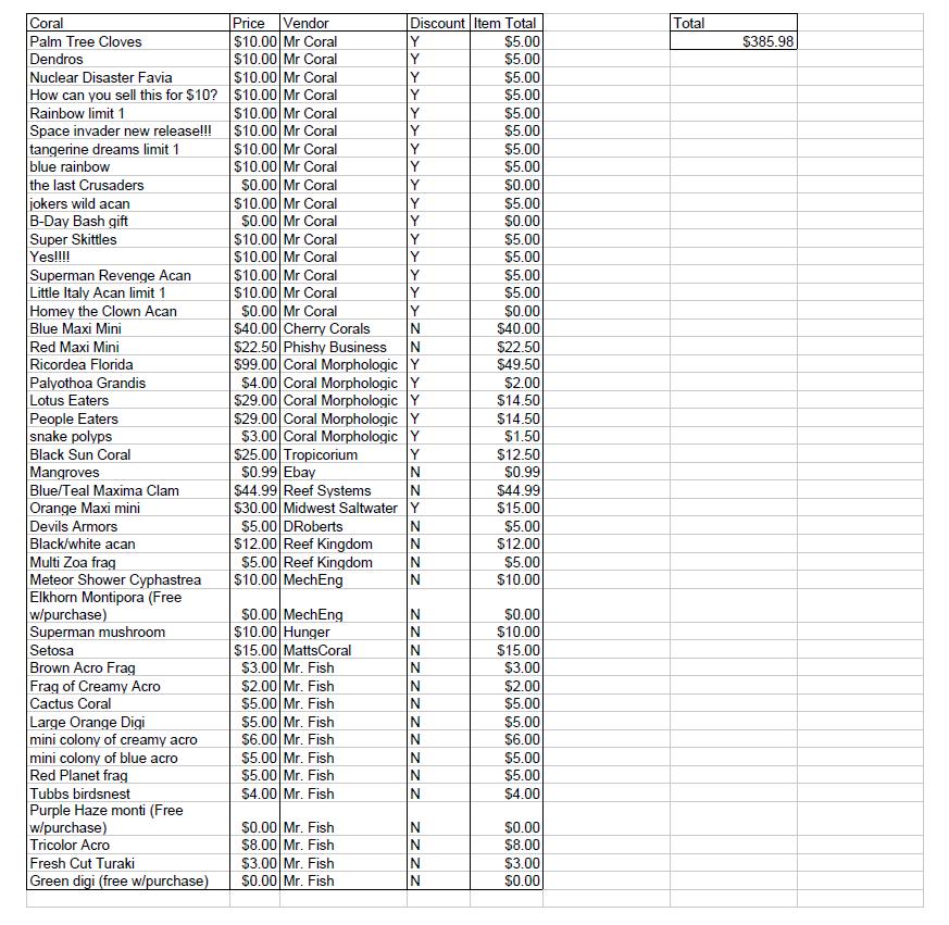 pricelist3 - Rosebud161616's 15 gallon custom built nano